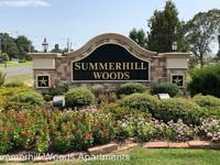 $950 / Month Apartment For Rent: Summerhill Woods Apartments - 4501 Summerhill R...