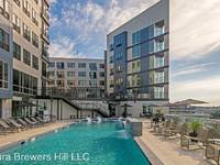 $2,700 / Month Apartment For Rent: 1211 S. Eaton Street 5016 - Aura Brewers Hill |...