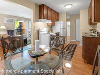 $1,069 / Month Apartment For Rent: 6402 DOUGLAS DRIVE #106 - Soderberg Apartment S...