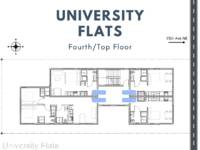 $2,595 / Month Apartment For Rent: 5521 15th Ave NE Apt 402 - University Flats | I...